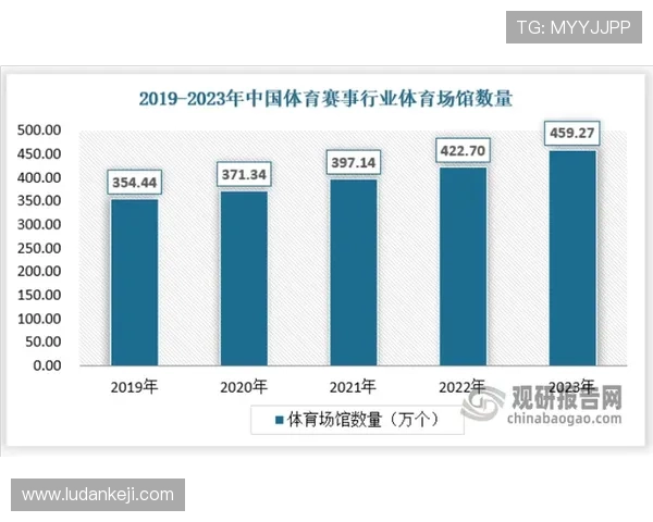 皇冠体育多样化的投注方式满足不同玩家的个性化需求