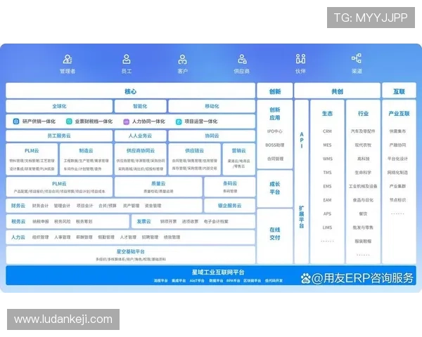 PA现金在线的客户服务与支持体系,确保玩家在使用过程中无后顾之忧 PA现金在线的客户服务与支持体系,确保玩家在使用过程中无后顾之忧