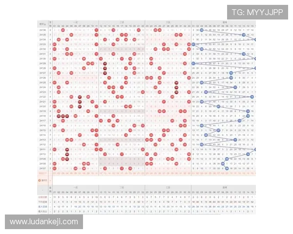新澳门彩游戏攻略全面解析提升中奖率的实用技巧与专家建议
