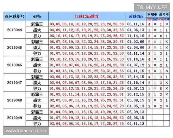澳门六合彩历史开奖记录分析，助你把握趋势预测未来开奖号码